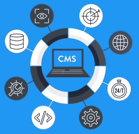 Content Management System